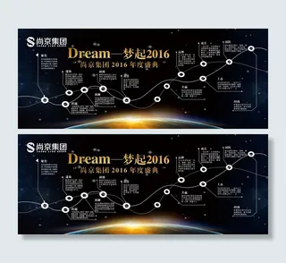 企业文化企业发展历程展板