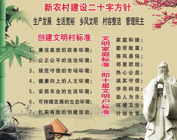 新农村建设图片(5417X4598(DPI:80))psd模版下载