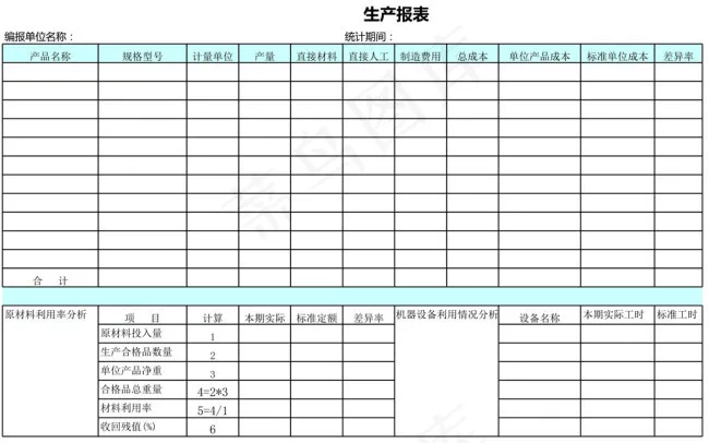 生产报表
