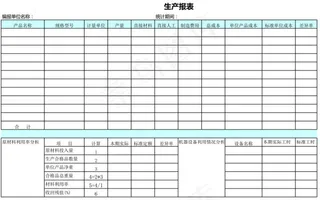 生产报表
