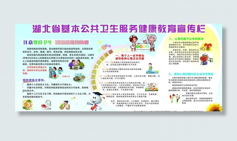 公共卫生健康宣传栏图片cdr矢量模版下载
