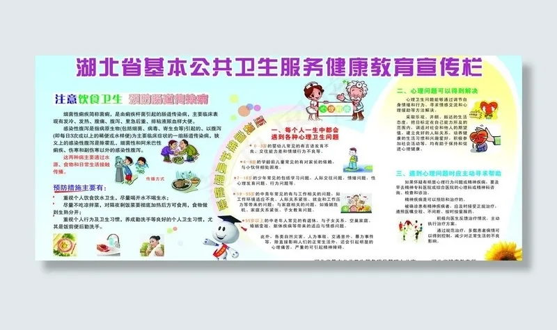公共卫生健康宣传栏图片cdr矢量模版下载