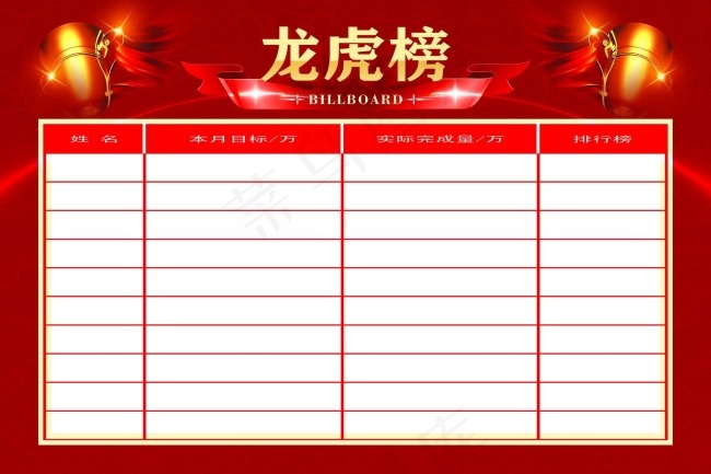 公司销售展板psd模版下载