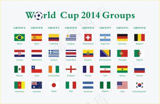 2014巴西世界杯32强国旗