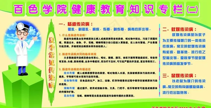 健康教育知识专栏图片psd模版下载