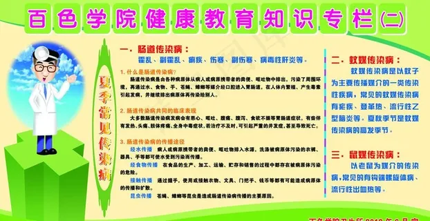 健康教育知识专栏图片