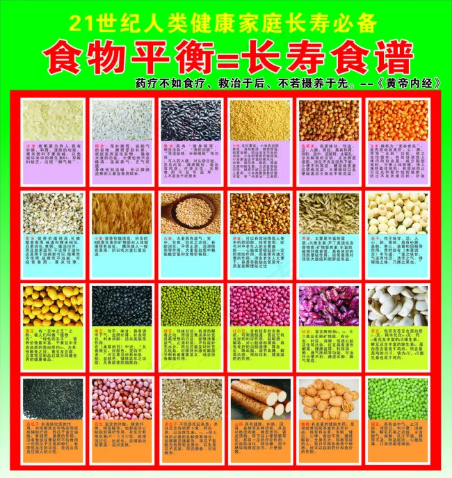 五谷杂粮(850X900)cdr矢量模版下载