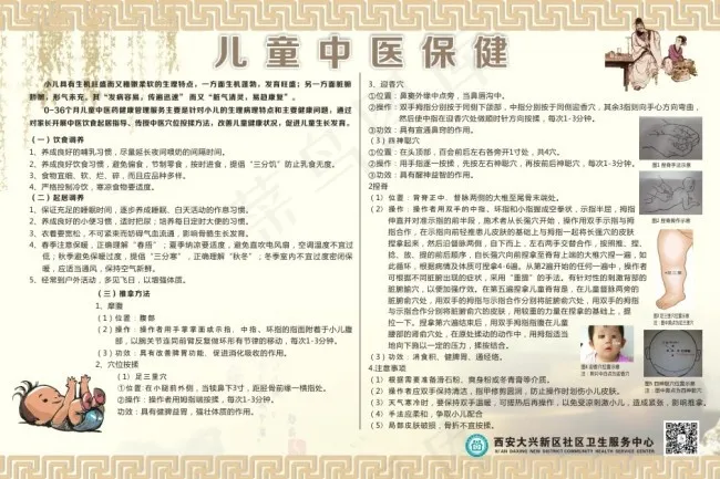 儿童中医保健展板cdr矢量模版下载