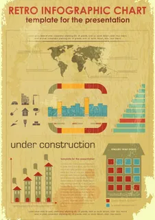 建筑施工统计图表图片