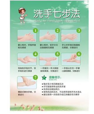 洗手七步法