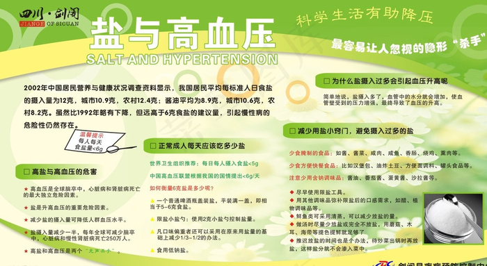 盐与高血压图片cdr矢量模版下载