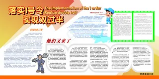 党类指标展板模版