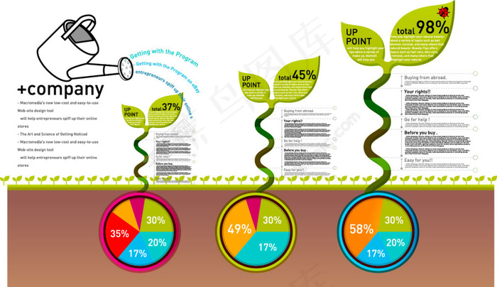 商务绿芽ai矢量模版下载