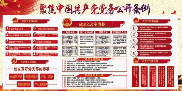 中国风共产党党务公开条例展板