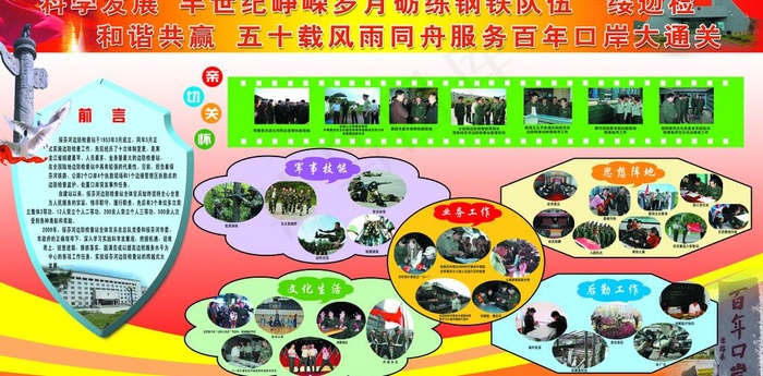 科学发展图片(5669X3118(DPI:72))psd模版下载
