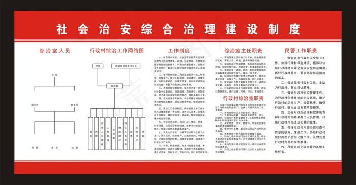 农村综治工作制度cdr矢量模版下载