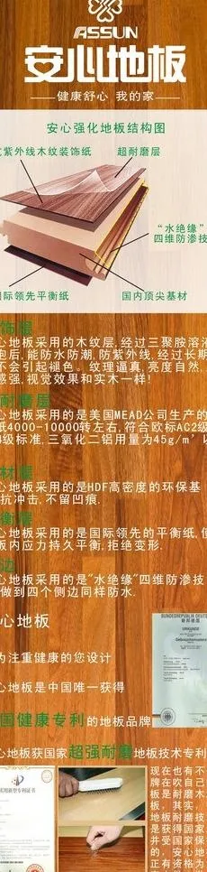 安心地板强化地板结构图图片cdr矢量模版下载