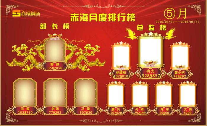 月度排行榜 金融 其他 业绩(4528X2755(DPI:50))psd模版下载