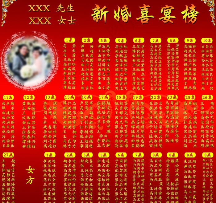 结婚喜榜图片(3945X3937(DPI:100))psd模版下载