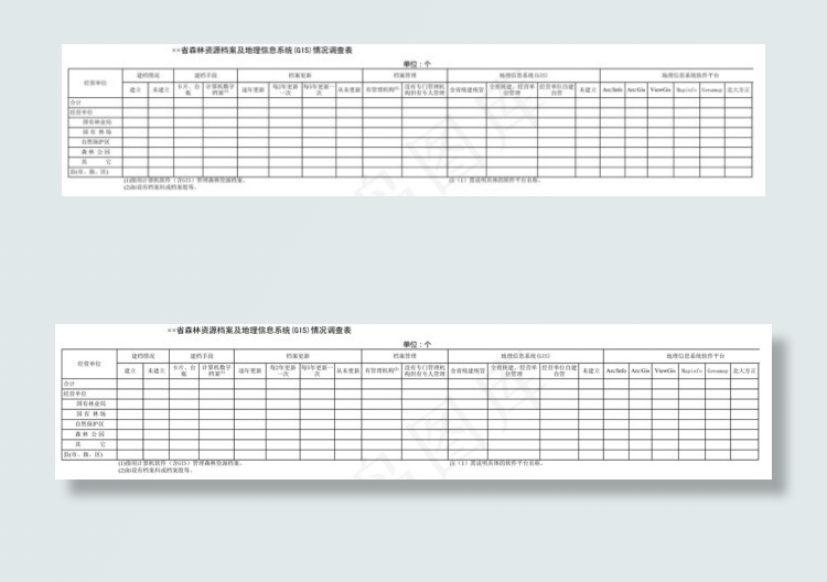 省 森林资源档案及GIS情况调查表