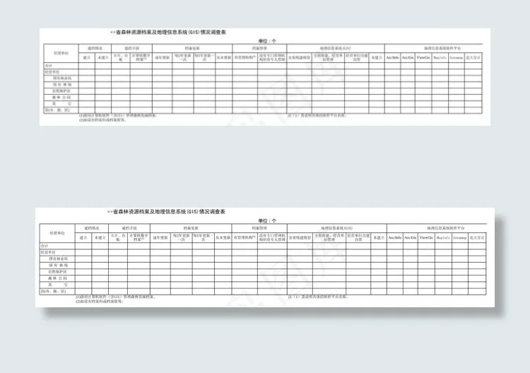 省 森林资源档案及GIS情况调查表