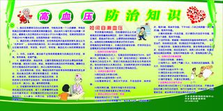 高血压防治知识