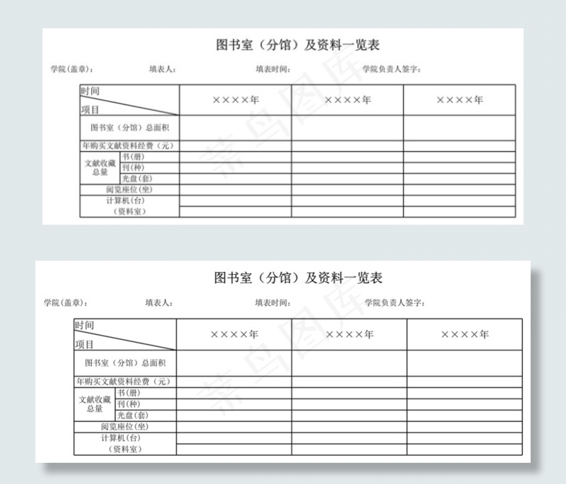 学院图书室（分馆）及资料--览表