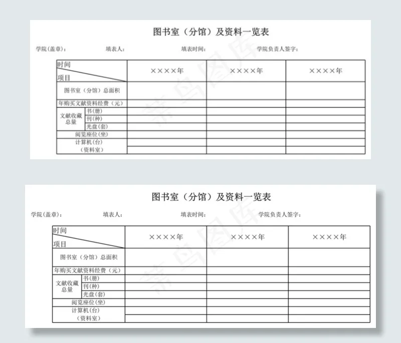 学院图书室（分馆）及资料--览表
