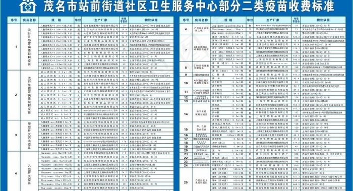 社区卫生服务中心价格表图片cdr矢量模版下载