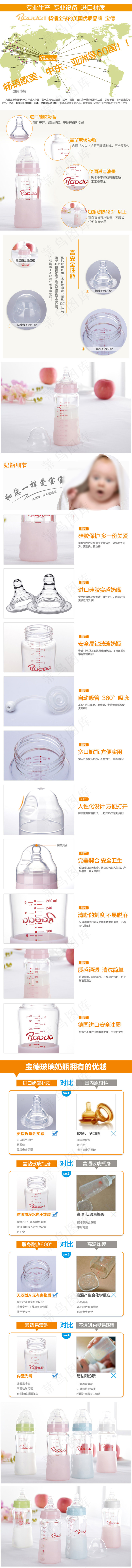 奶瓶psd模版下载