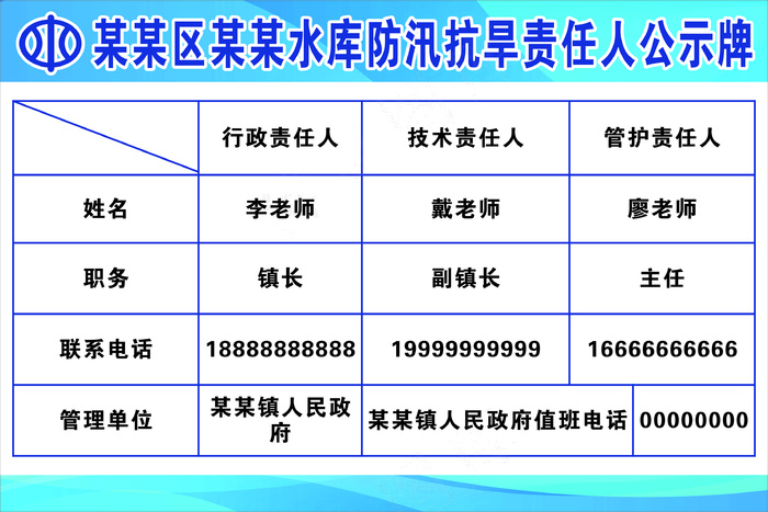 中国水利防汛抗旱标识牌cdr矢量模版下载