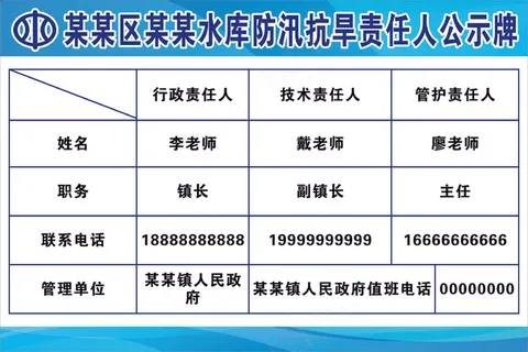 中国水利防汛抗旱标识牌