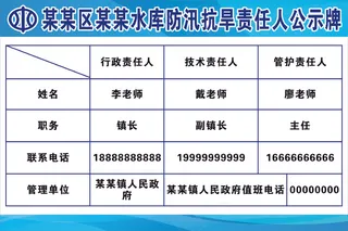 中国水利防汛抗旱标识牌
