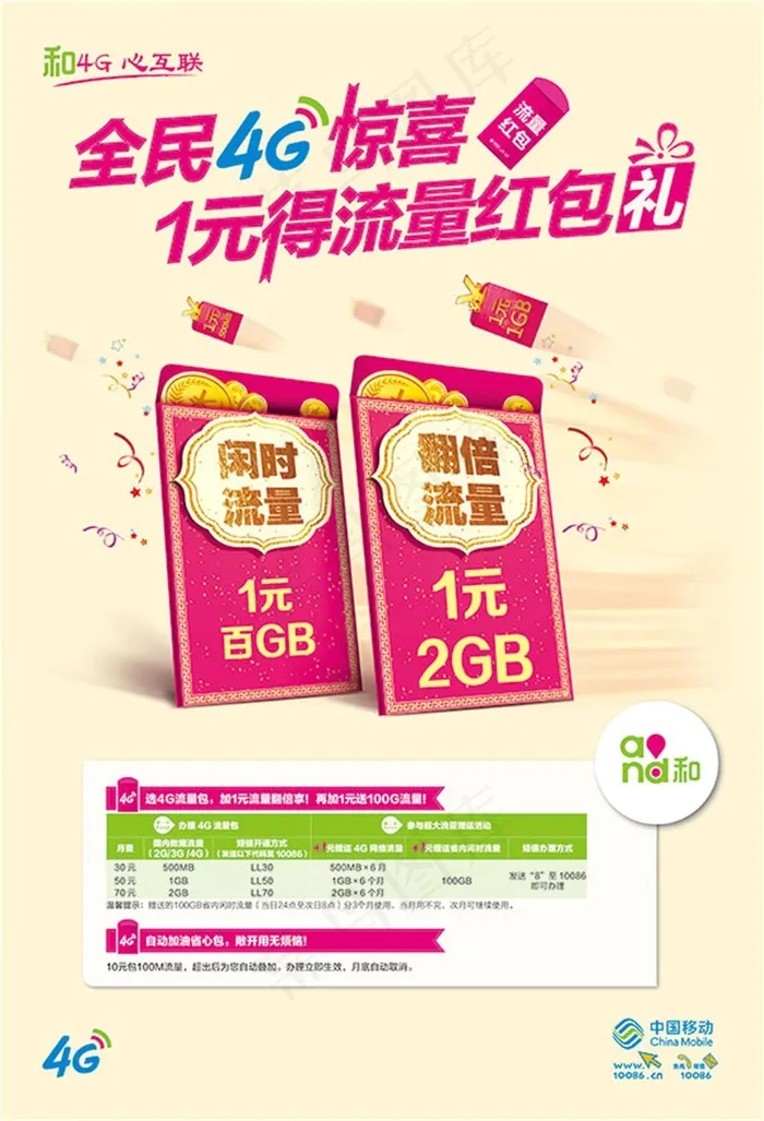 移动流量海报(4535X6661(DPI:200))psd模版下载
