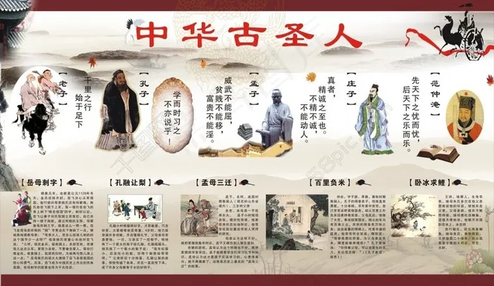 中华古圣人寓言故事展板cdr矢量模版下载