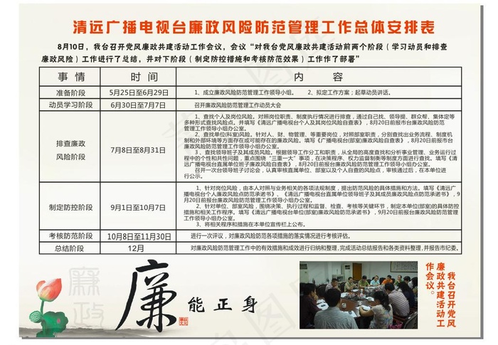 廉洁图片