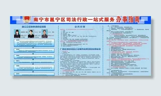 司法局办事指南图片