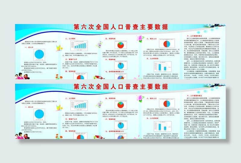 人口普查展板图片cdr矢量模版下载