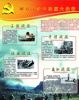 解放战争 重大战役图片