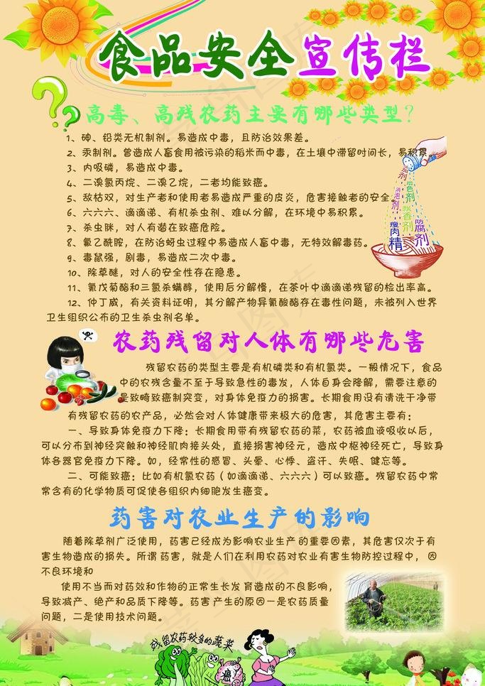 食品安全宣传栏图片psd模版下载