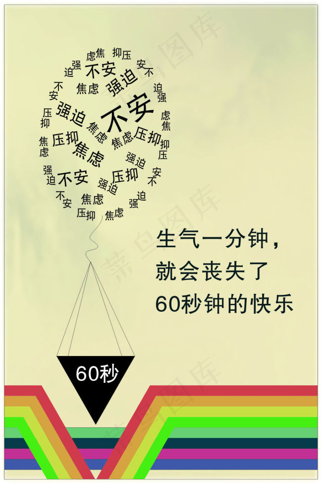 生气一分钟 心理健康海报
