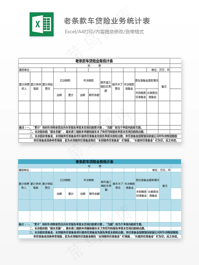老条款车贷险业务统计表