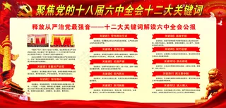 党的十八届六中全会十二大关键词