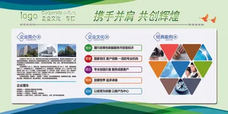 简介企业文化宣传栏展板