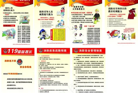 消防制度牌图片
