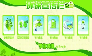 环保宣传图片