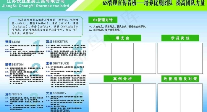 公司 6s管理看板图片psd模版下载