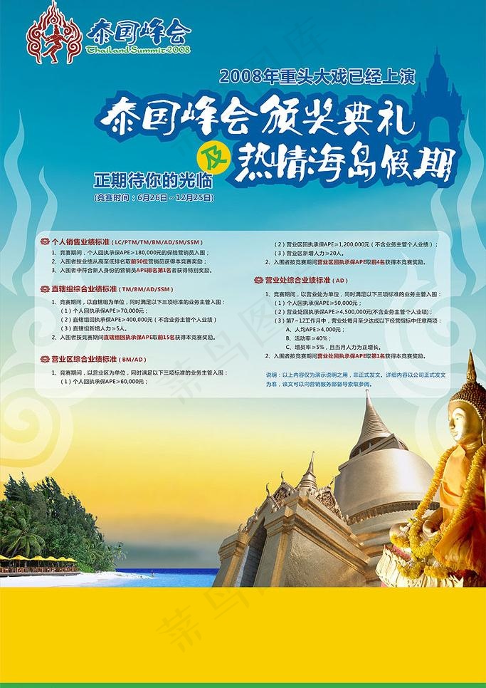 泰国金融海报图片cdr矢量模版下载