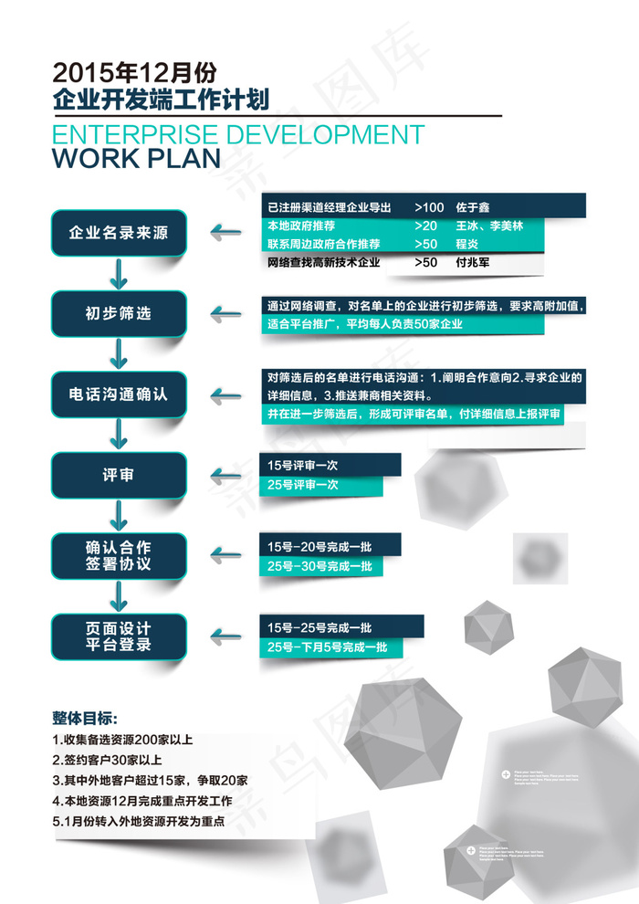 工作流程ai矢量模版下载