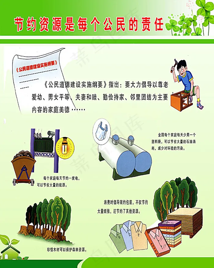 节约资源宣传展板(3600X4500(DPI:76))psd模版下载